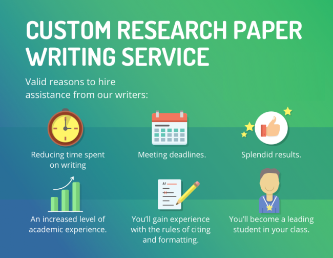 custom-research-paper-writing-service